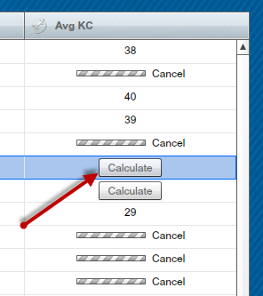 keyword competitiveness