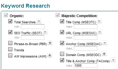 keyword research