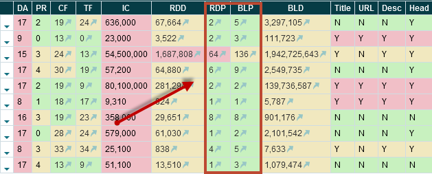 medium competition