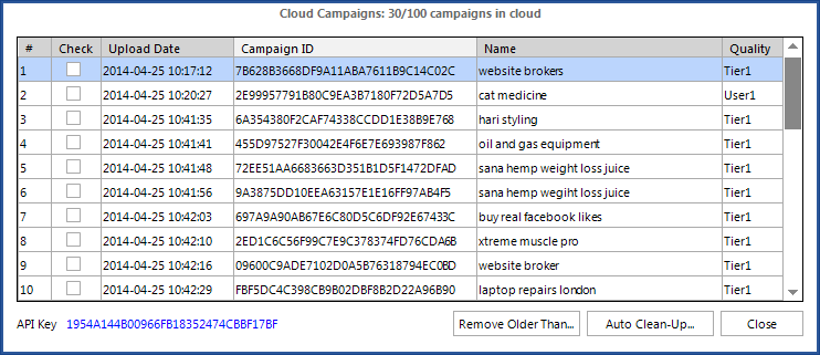 cloud campaigns management